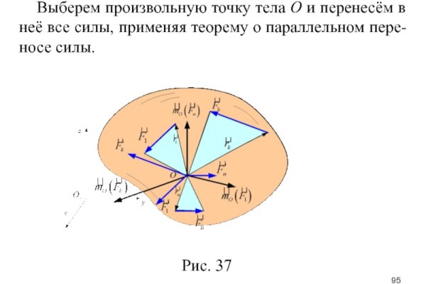Услуги даркнета