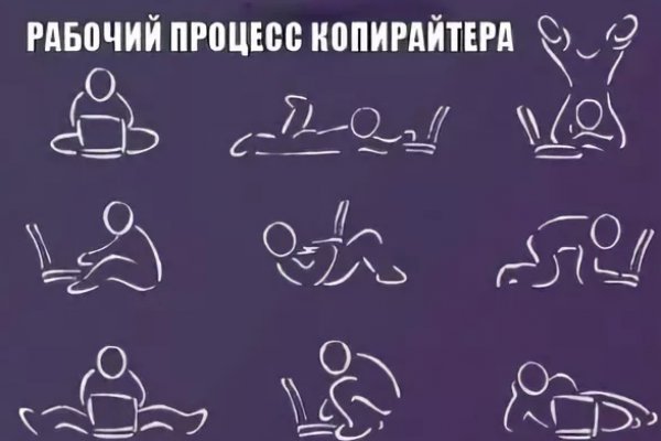 Актуальное зеркало на кракен