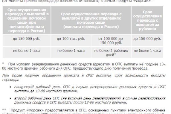 Kraken официальный сайт ссылка krk store com