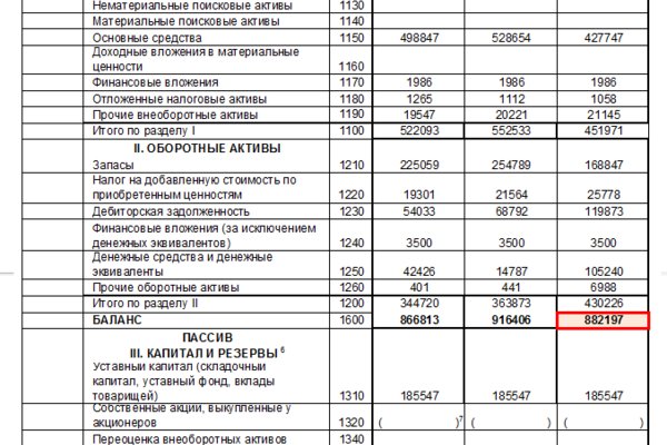 Кракен ссылка стор