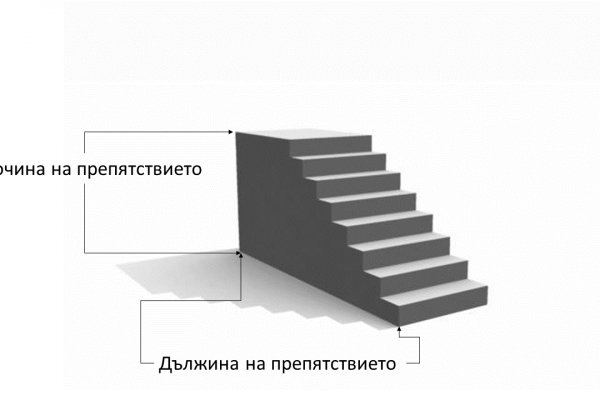 Кракен сайт ссылка